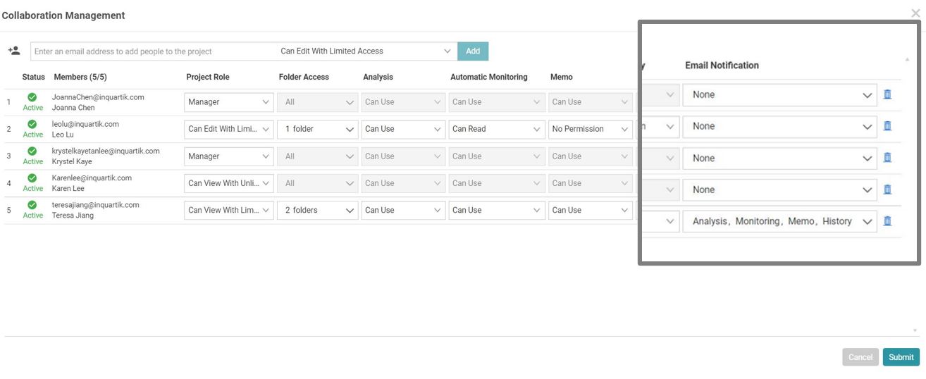 Setting email notifications in Patent Vault