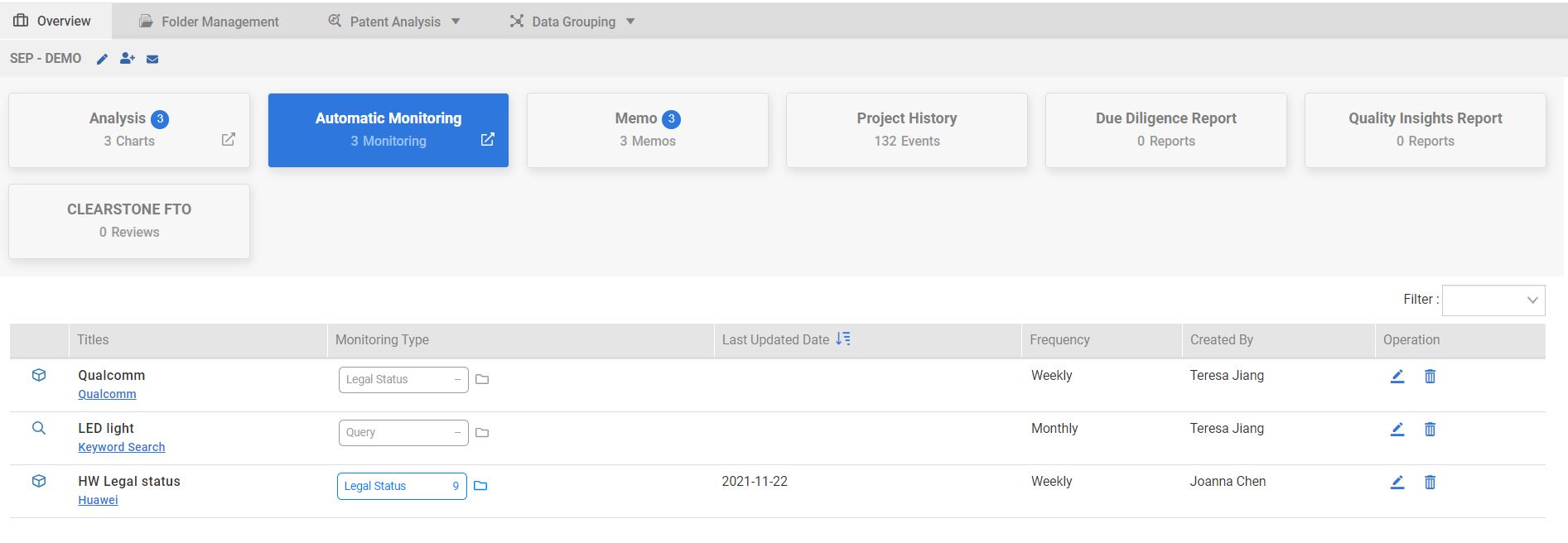 The settings for the Automatic Monitoring feature in Patent Vault