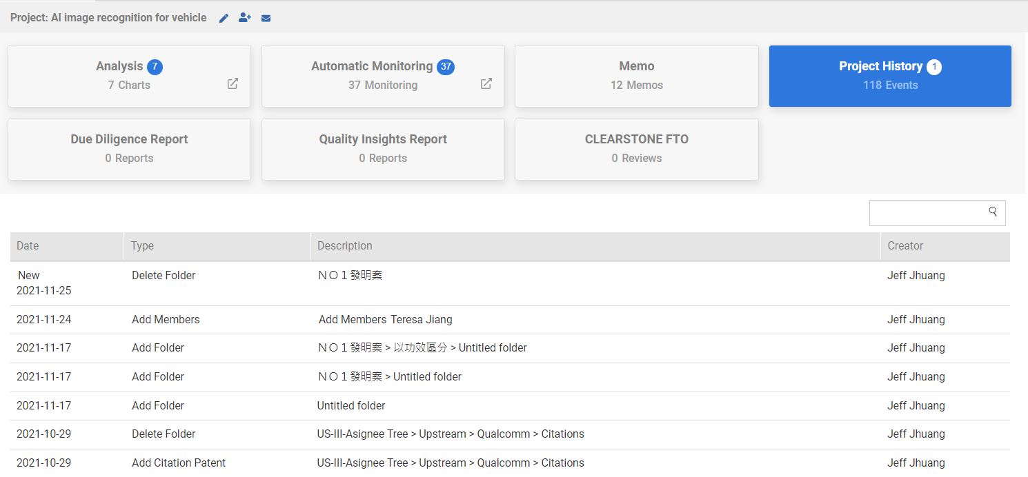 Project History overview in Patent Vault