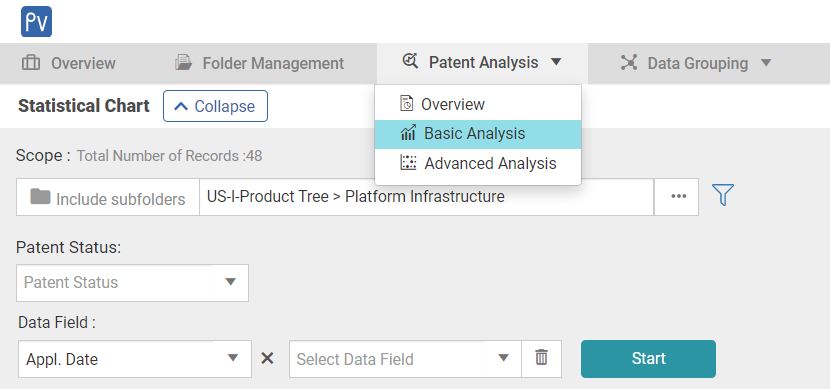 The Basic Analysis feature in Patent Vault