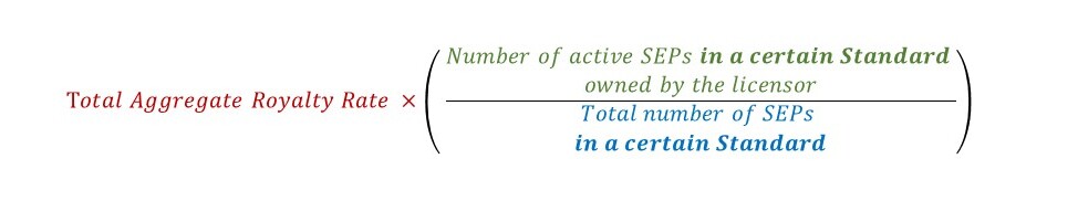 Equation for calculating a royalty rate factoring in a certain standard