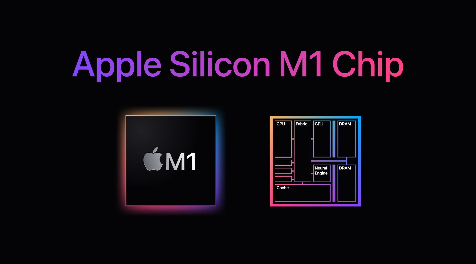 The Apple ARM Chip Transition: A Patent Portfolio Overview