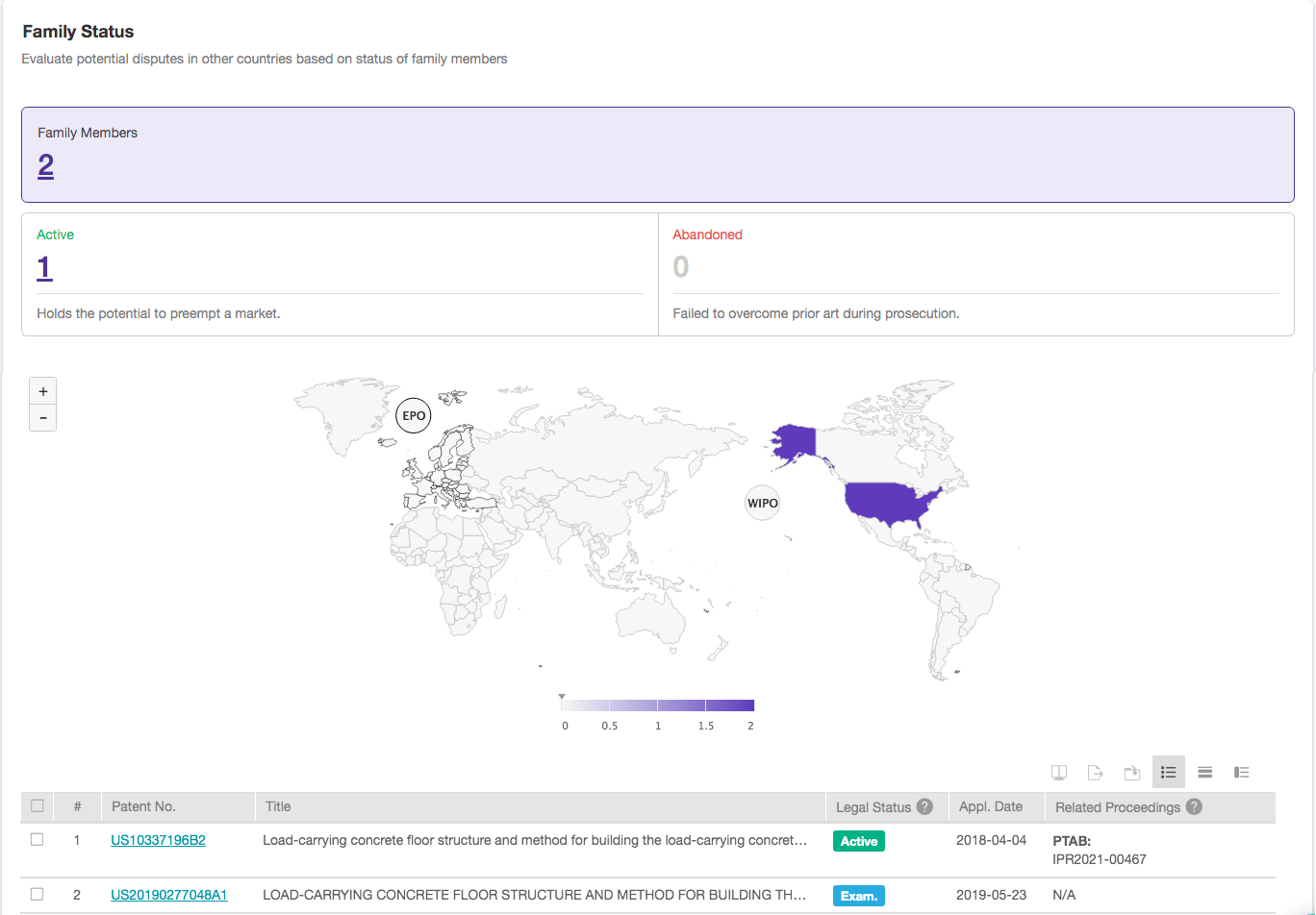 The Overview page in Quality Insights