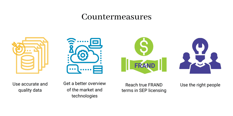 Countermeasures for 5G implementers facing 5G licensing