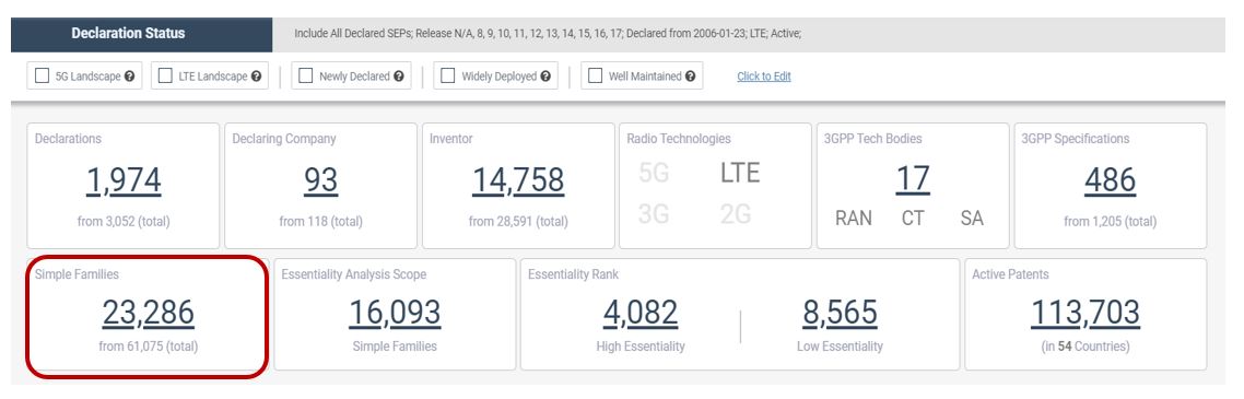 LTE SEP declaration overview in SEP OmniLytics