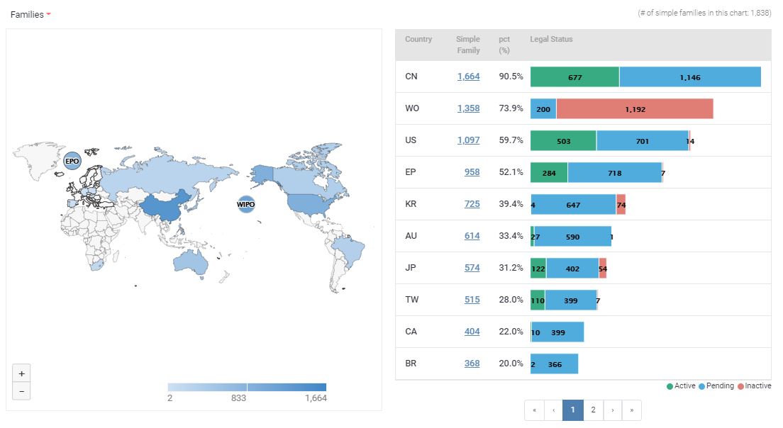 Global coverage of OPPO’s 5G active SEP portfolio