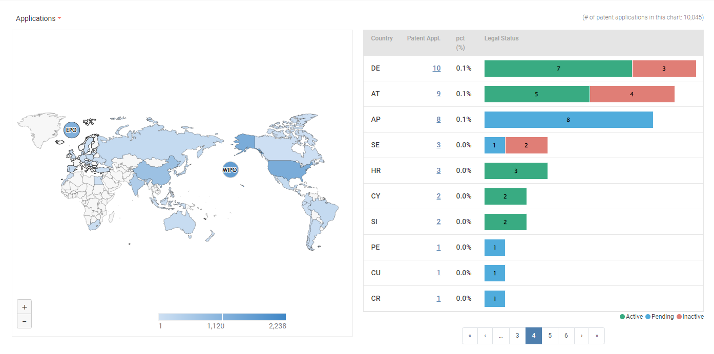 Global coverage of Ericsson’s 5G SEP portfolio, SEP OmniLytics, (Data from March 10, 2022)