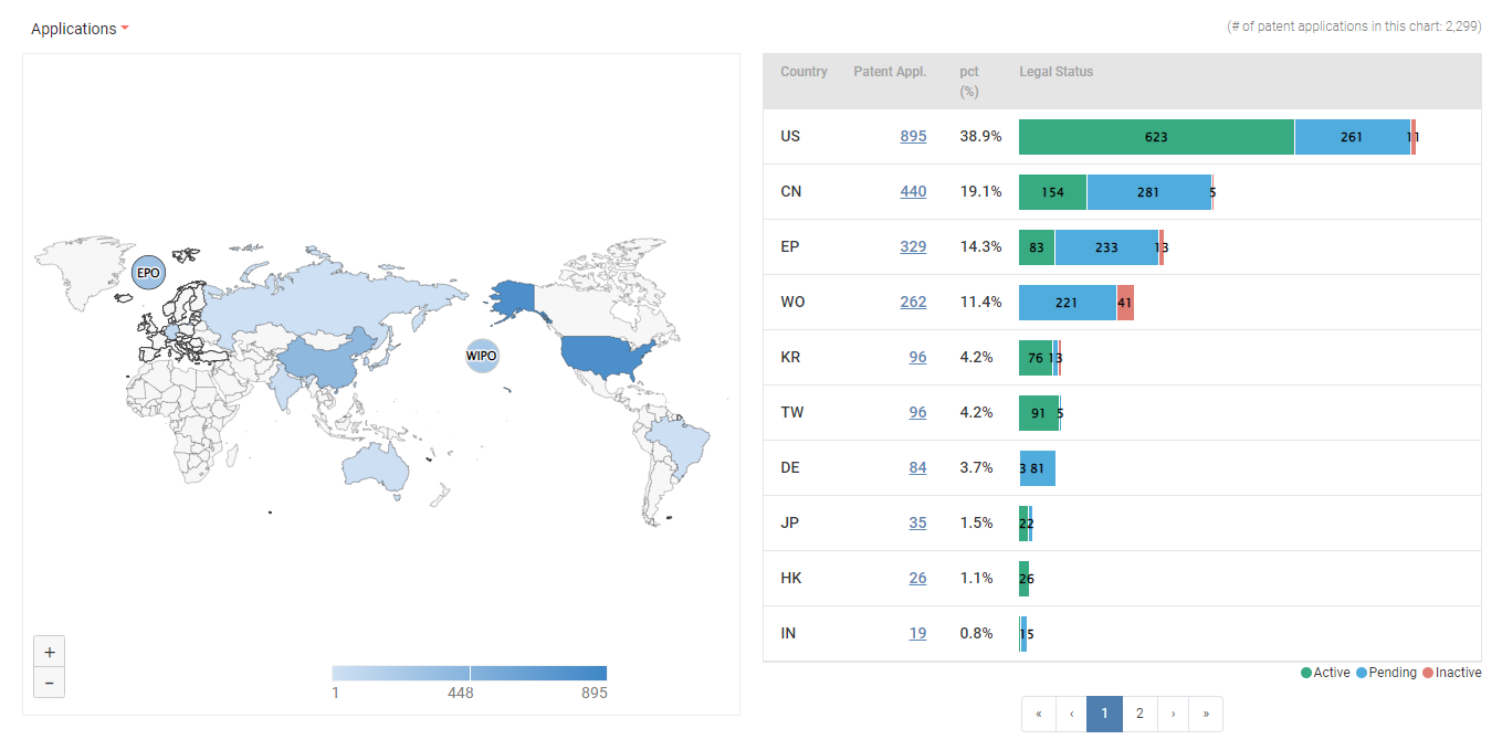 Global coverage of Apple’s 5G SEP portfolio, SEP OmniLytics, (Data from March 10, 2022)