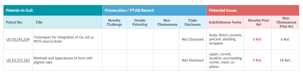 The2 clean patents-in-suit