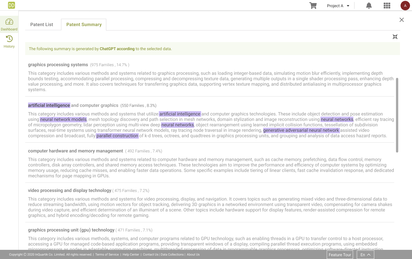 Nvidia's Patent Summary